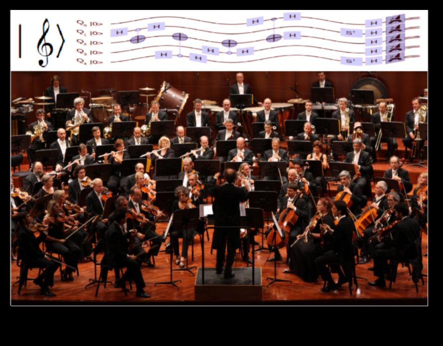 הסימפוניה הקוונטית אודה סימפונית להרמוניזציה של חזון אמנותי ודיוק טכני במחשוב קוונטי 3 הסימפוניה הקוונטית: הרמוניזציה של חזון אמנותי ודיוק טכני במחשוב קוונטי