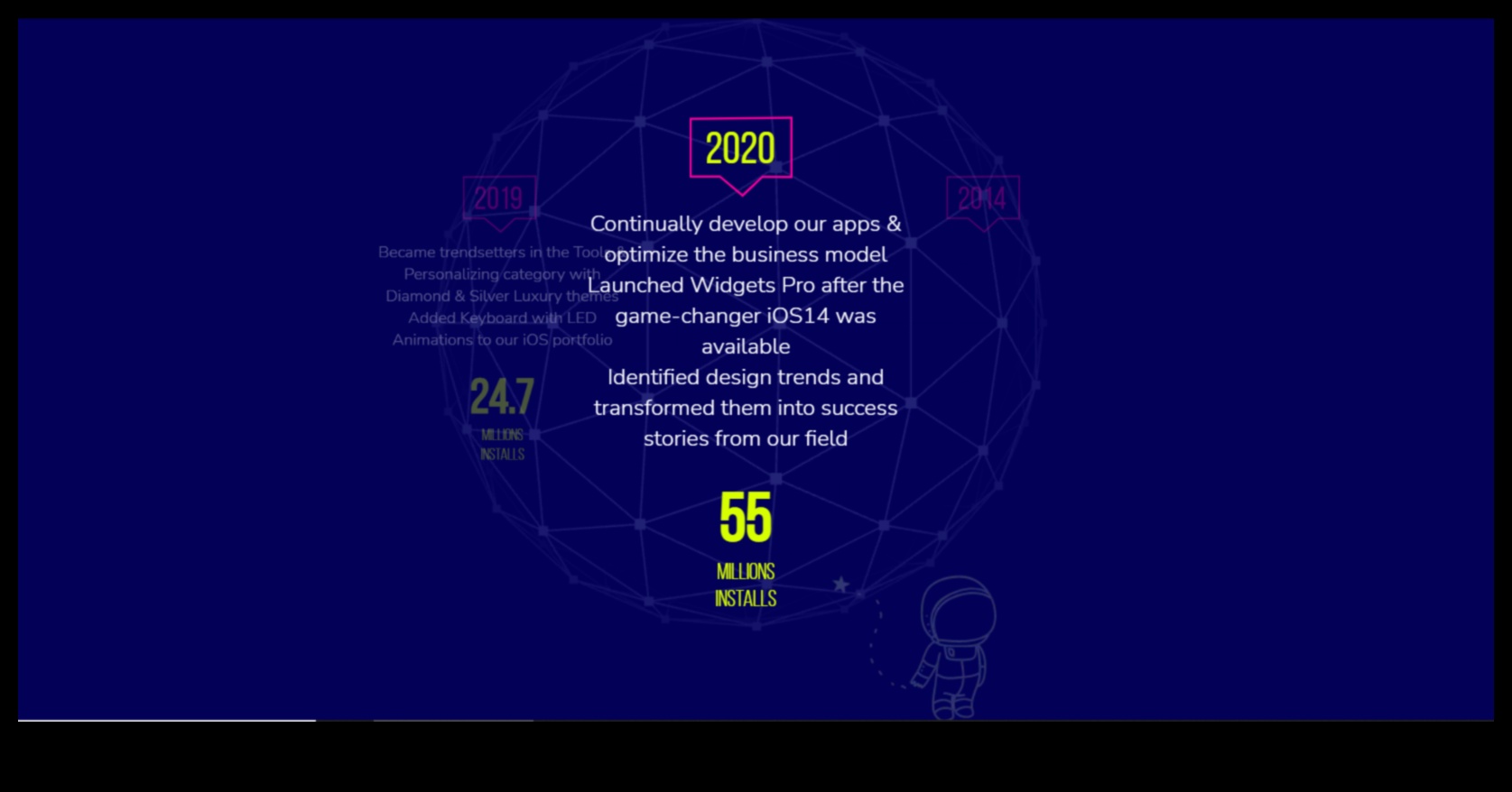 מעצבי טרנדים עסקיים כיצד הם חלוצים בגל ההצלחה הבא 4 מעצבי טרנדים עסקיים: חלוצים בגל ההצלחה הבא