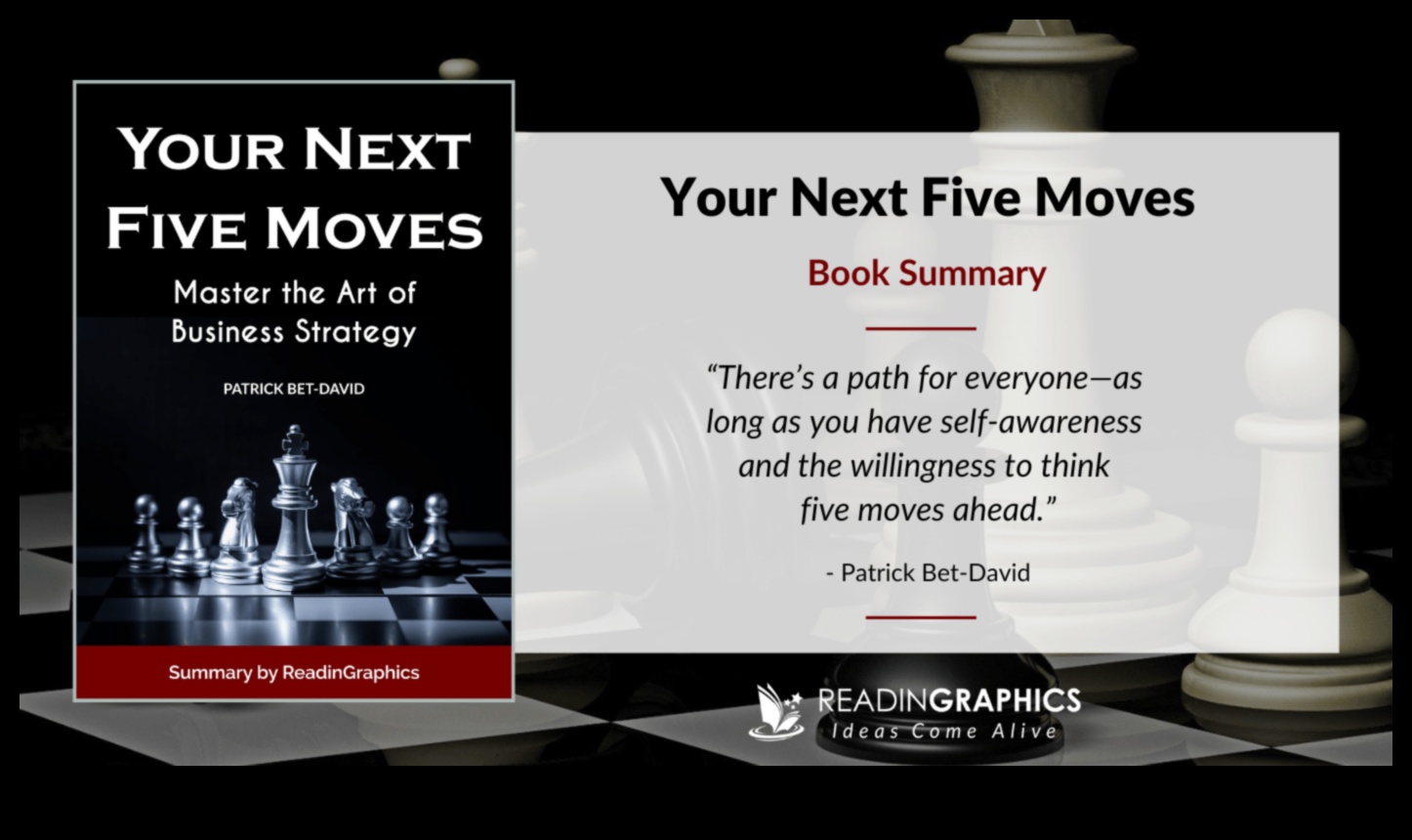 העצמה כלכלית כיצד לשלוט באמנות המנהיגות העסקית 4 העצמה כלכלית: שליטה באמנות המנהיגות העסקית