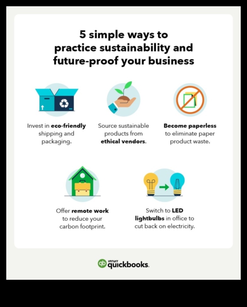 אסטרטגיות הוכחות לעתיד: ניווט בחוסר הוודאות של מגמות עסקיות