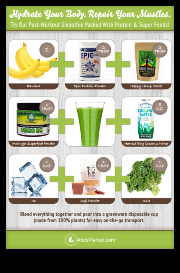 Shake It Out נקה את גופך והטען מחדש עם ניקוי רעלים לאחר אימון 3 לנער את זה החוצה: ניקוי הגוף שלך עם ניקוי רעלים לאחר אימון