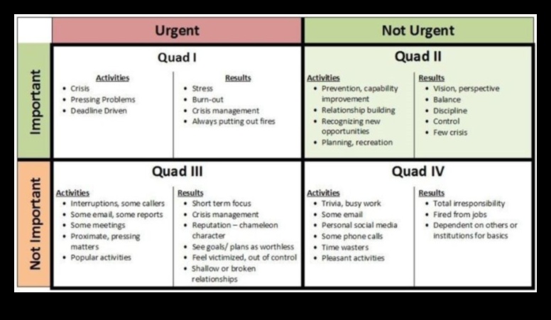 מחזון לניצחון 7 אסטרטגיות לתכנון עסקי יעיל 2 מחזון לניצחון: אסטרטגיות לתכנון עסקי אפקטיבי