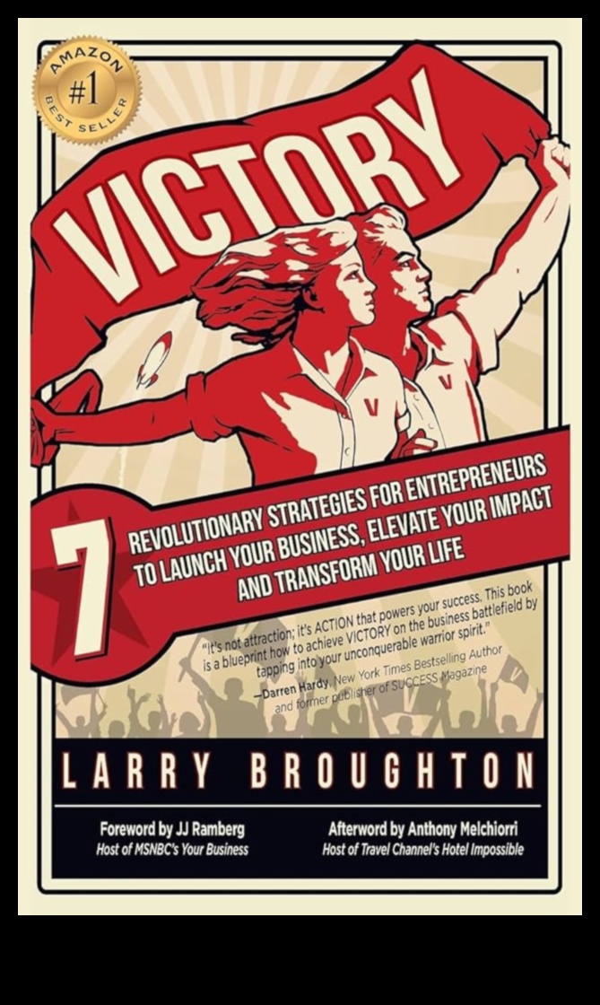 מחזון לניצחון 7 אסטרטגיות לתכנון עסקי יעיל 5 מחזון לניצחון: אסטרטגיות לתכנון עסקי אפקטיבי