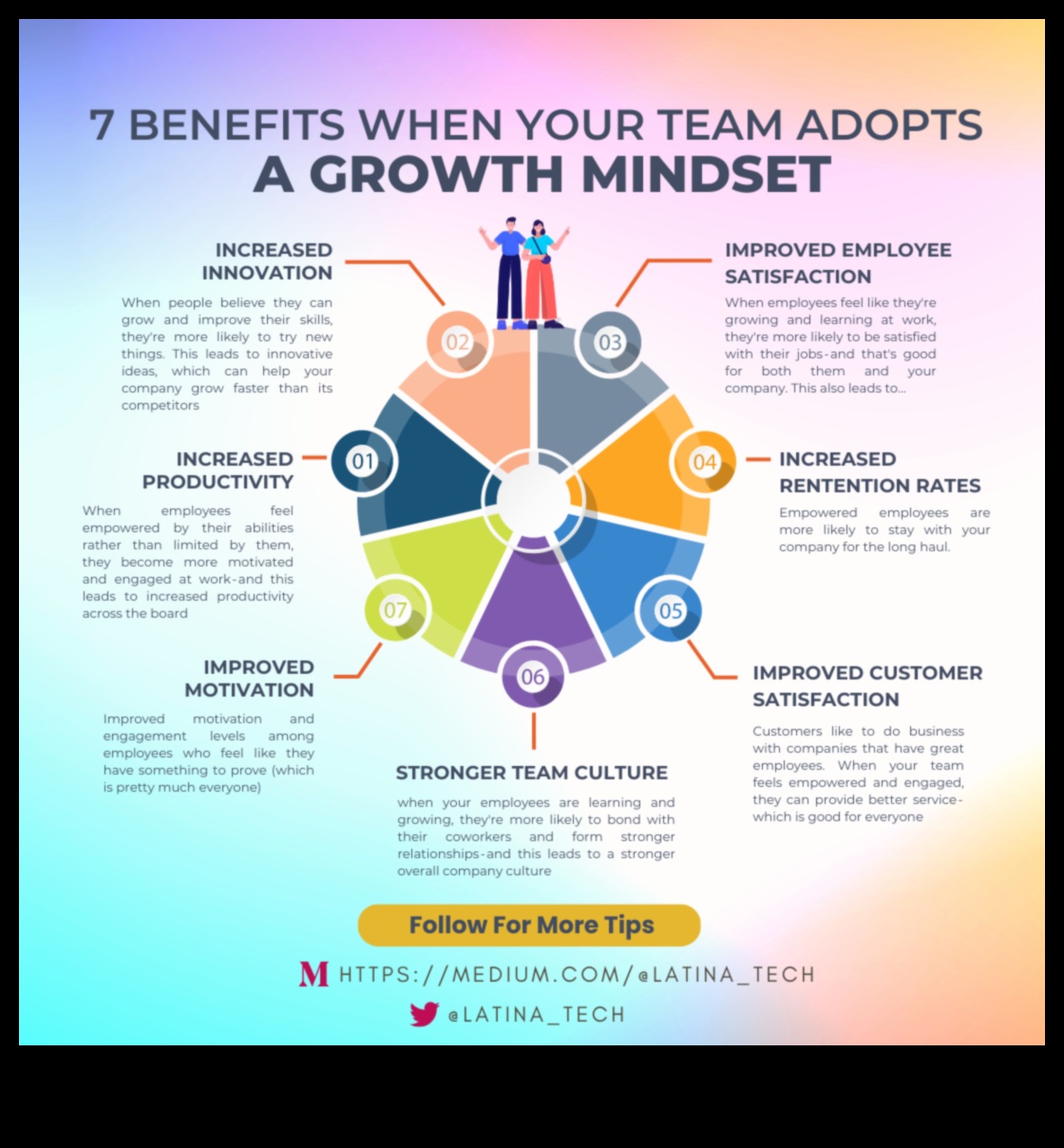 לחדש ולהעלות את עתיד הניהול העסקי 3 לחדש ולהעלות: העתיד של ניהול עסקי