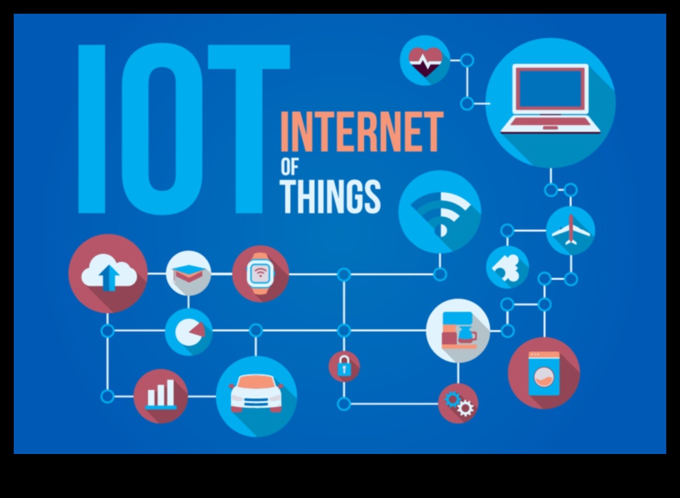 חדשנות בפיקסלים האינטרנט של הדברים מתעורר לחיים 4 חדשנות בפיקסלים: האבולוציה של האינטרנט של הדברים