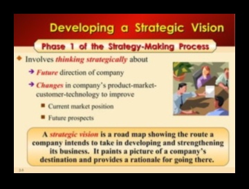 יצירת העתיד כיצד אסטרטגיות תהליכיות מובילות להצלחה עסקית 4 יצירת העתיד: אסטרטגיות תהליך להצלחה עסקית