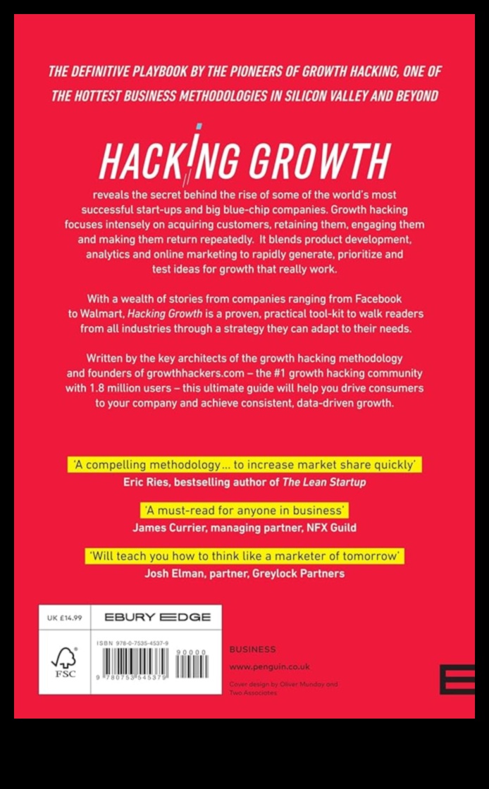 בריתות אסטרטגיות: גישות שיתופיות לצמיחה יזמית