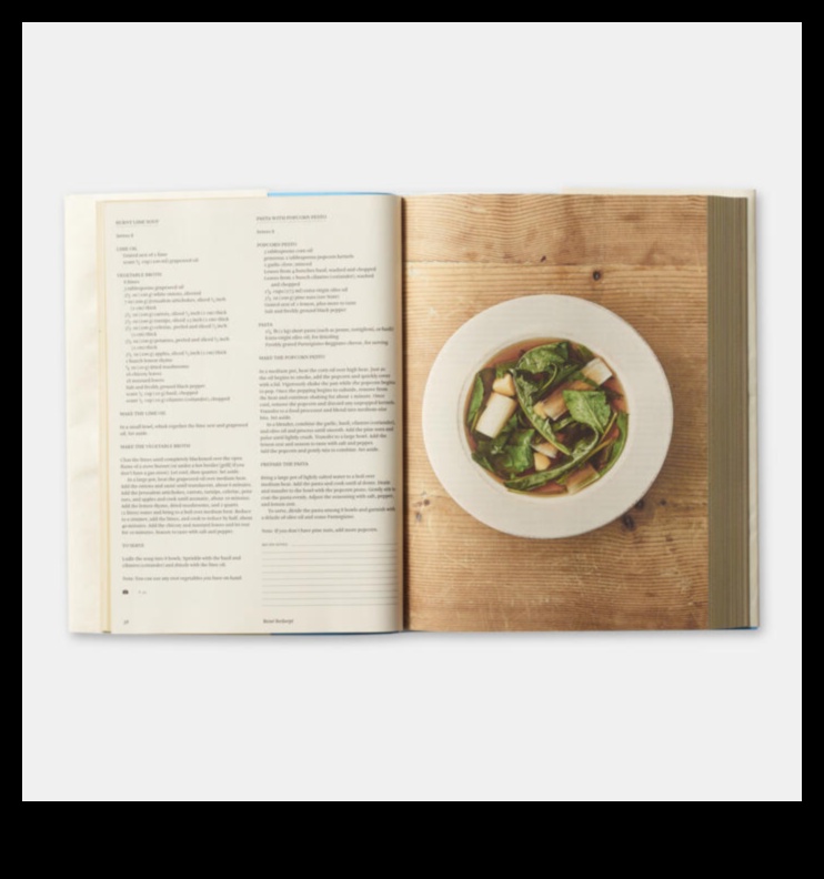 אלכימיה למטבח: הפיכת מרכיבים לרעיונות מתכונים יוצאי דופן