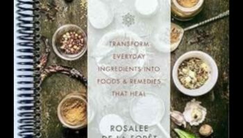 אלכימיה למטבח: הפיכת מרכיבים לרעיונות מתכונים יוצאי דופן