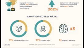 טיפוח פרודוקטיביות כיצד תהליכים עסקיים אסטרטגיים יכולים לסייע לך לצמוח 4 טיפוח פרודוקטיביות: כוחם של תהליכים עסקיים אסטרטגיים