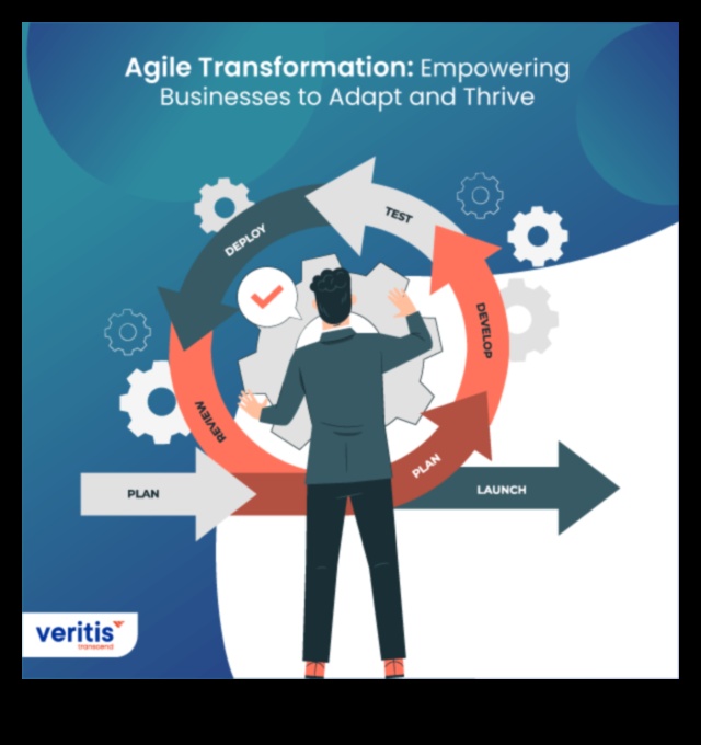 לעלות ולשגשג: תהליכים עסקיים להצלחה בעולם דינמי