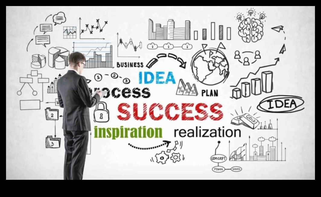 מחזון לניצחון 7 אסטרטגיות לתכנון עסקי יעיל 1 מחזון לניצחון: אסטרטגיות לתכנון עסקי אפקטיבי